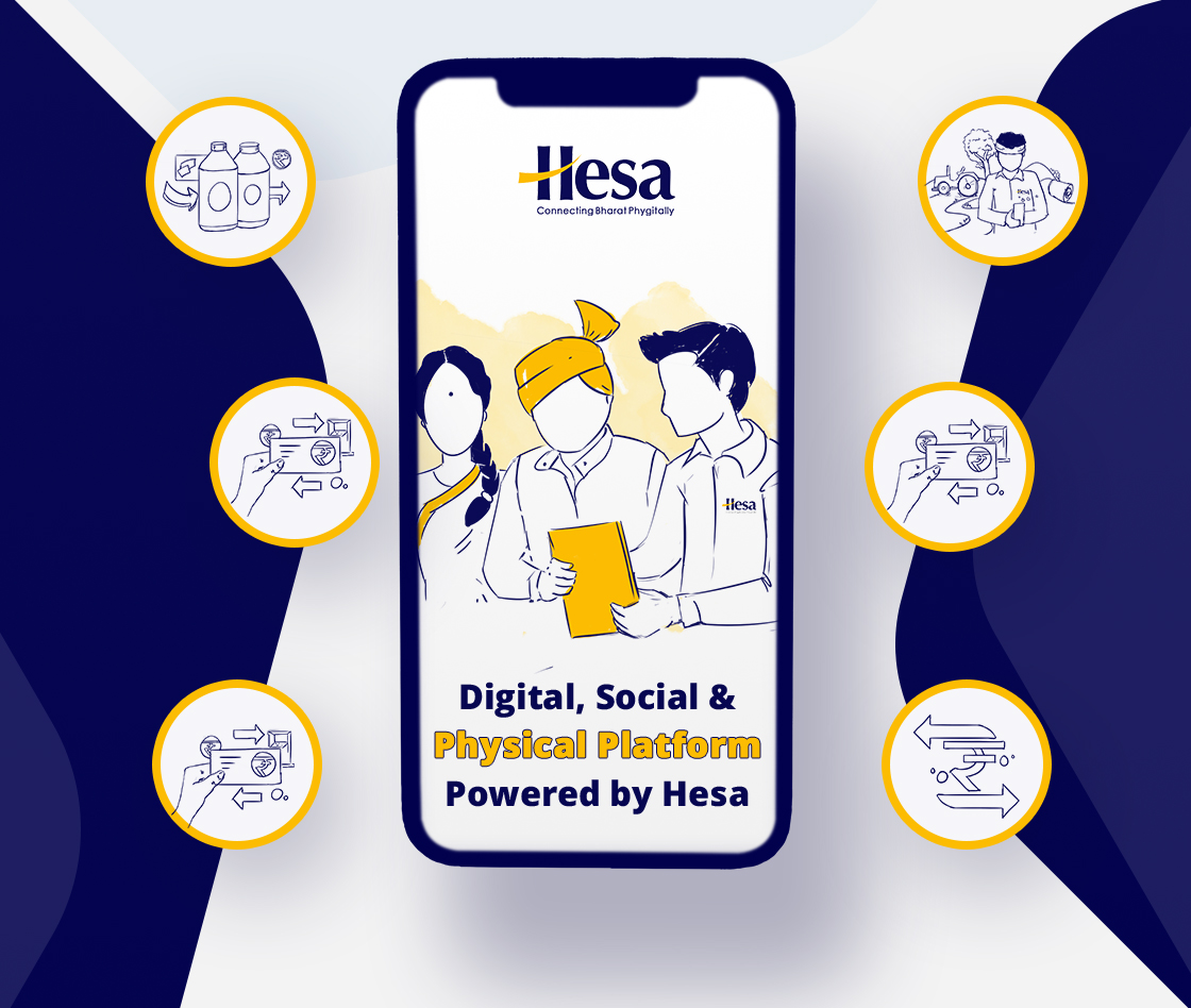 Village jobs, Become Rural entrepreneur